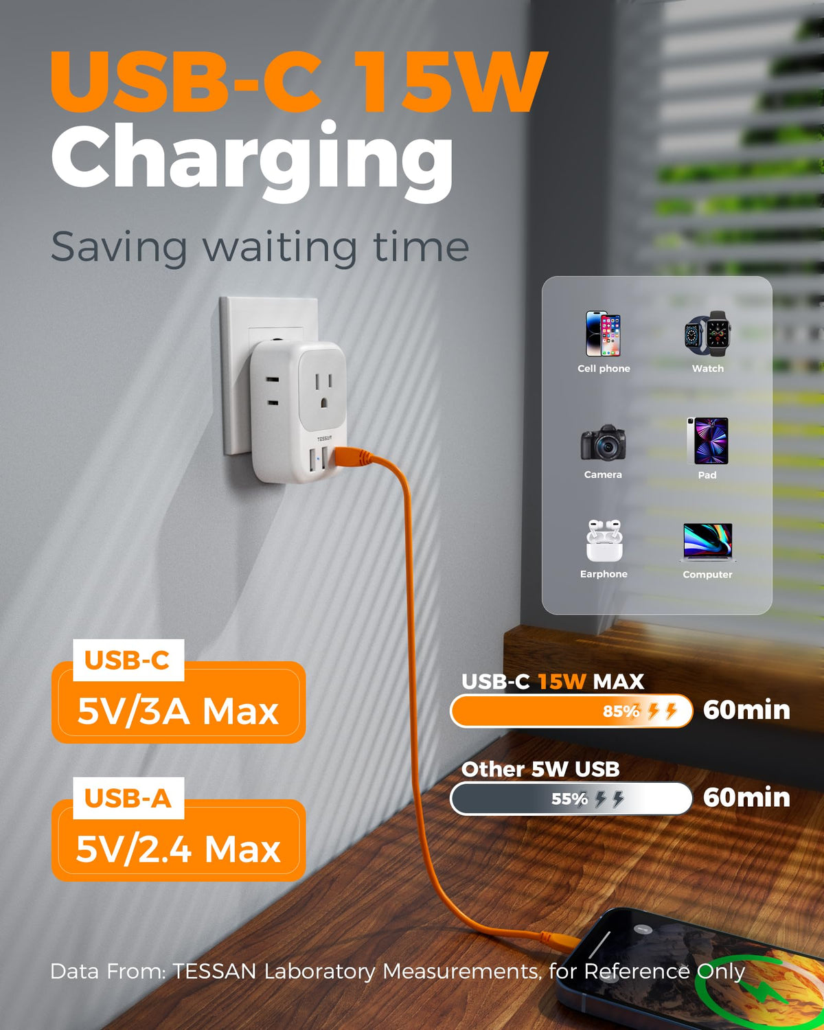 Compact design of the TESSAN EU adapter fits luggage and desk spaces