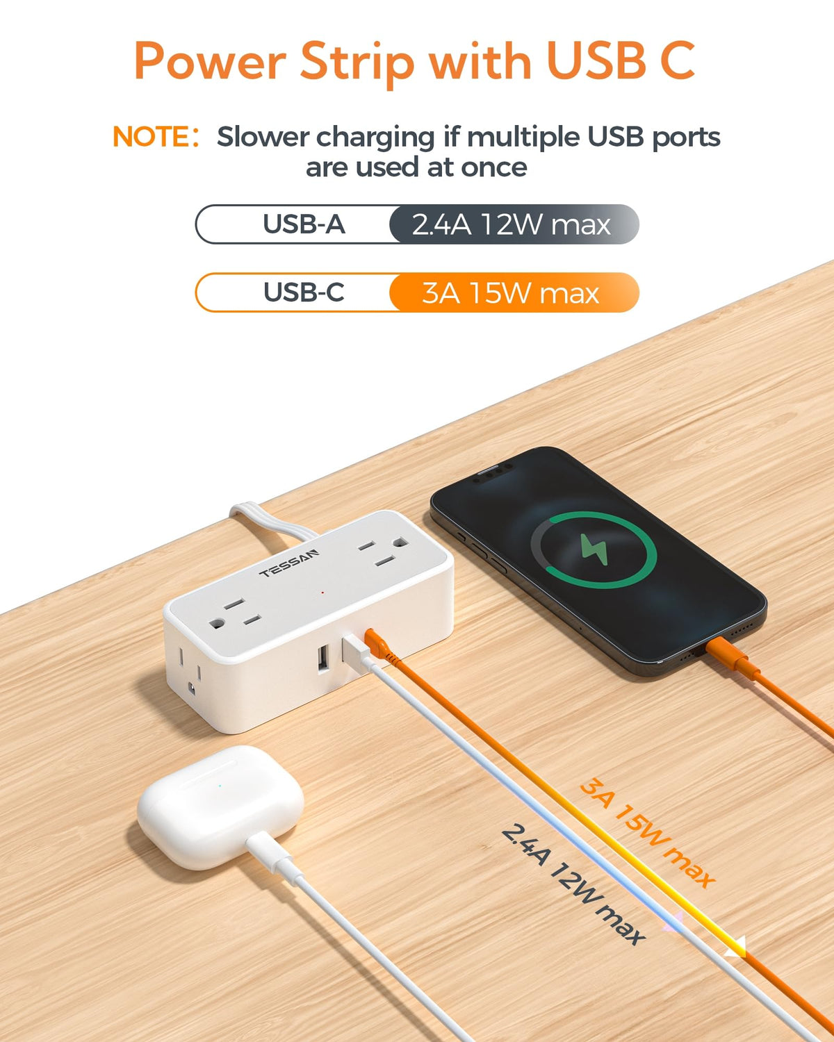 TESSAN extension cord with two USB-A ports and USB-C for versatile charging