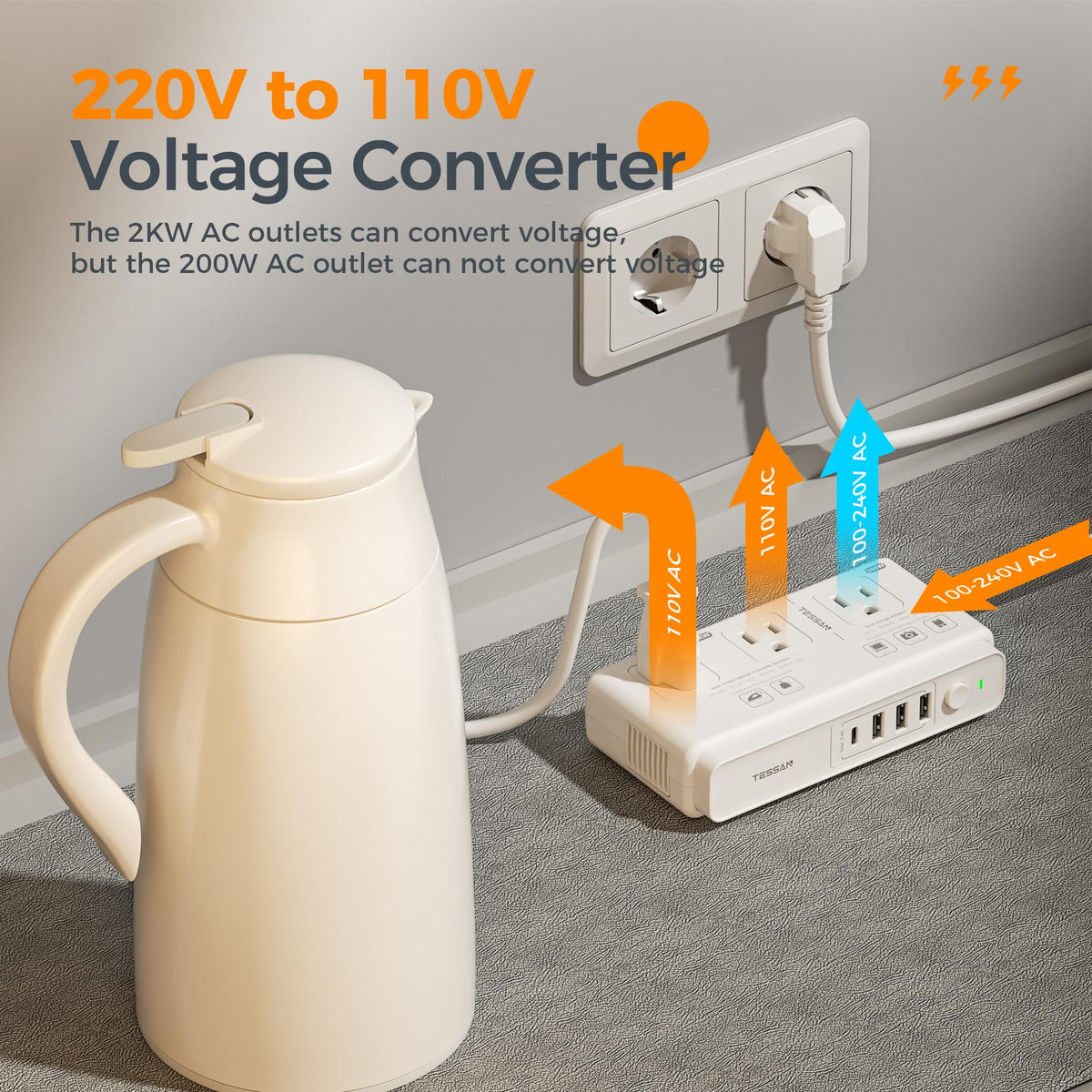 TESSAN plugged into foreign socket charging a laptop and phone for travel convenience