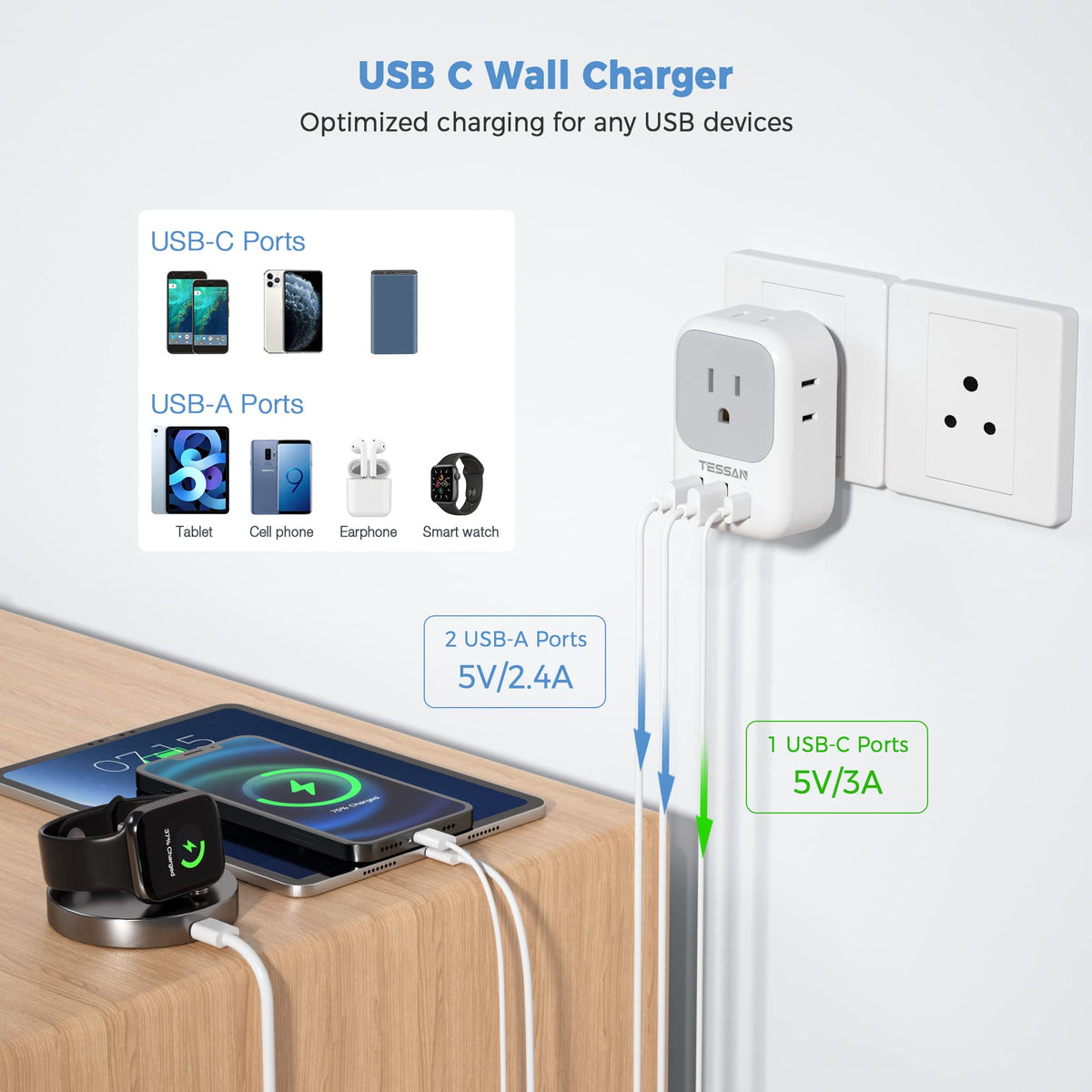 TESSAN India Type D adapter USB-C port in action for fast charging