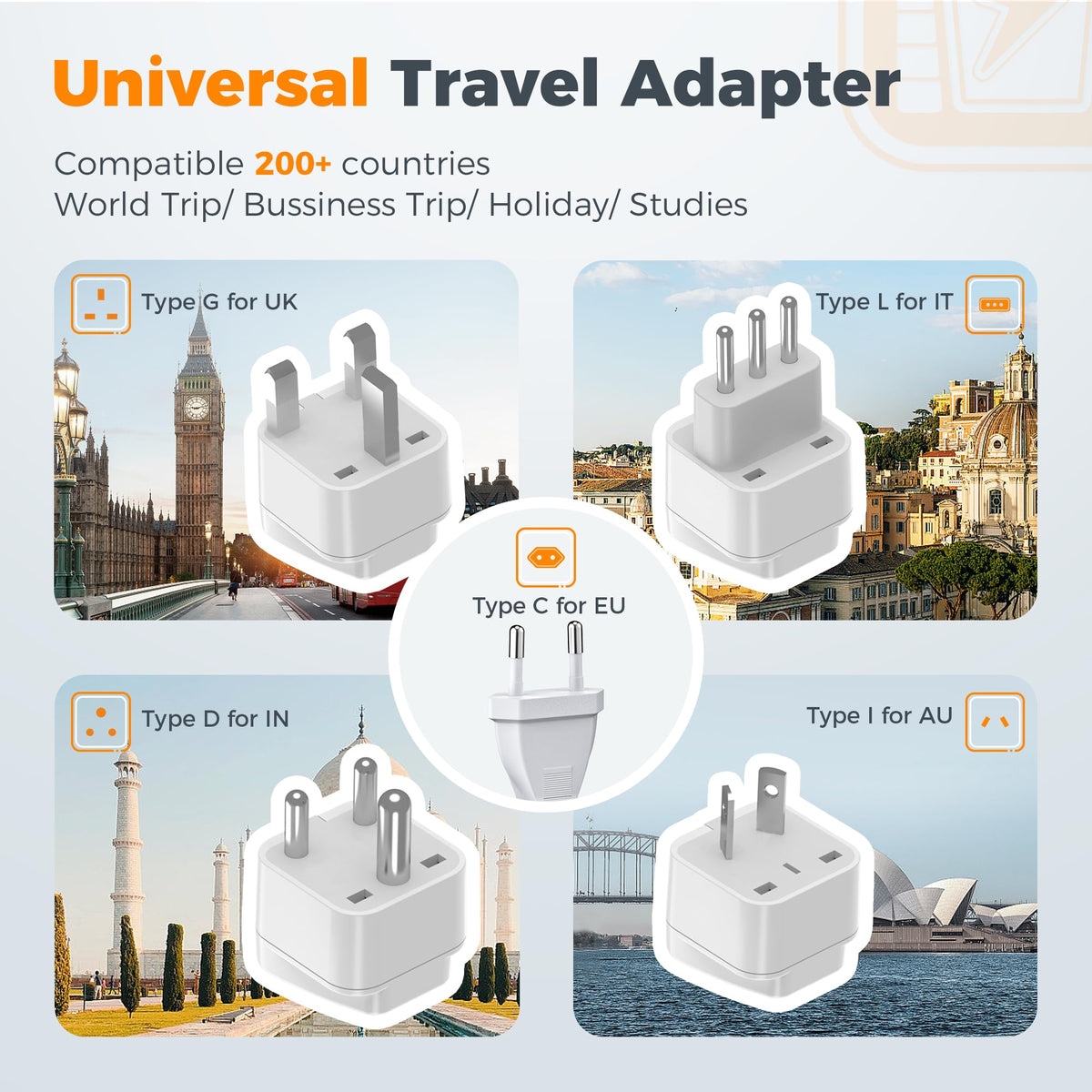 TESSAN international adapters set displayed, wide country compatibility benefit