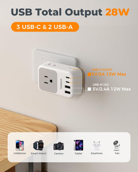 TESSAN compact size fits easily in luggage for travel