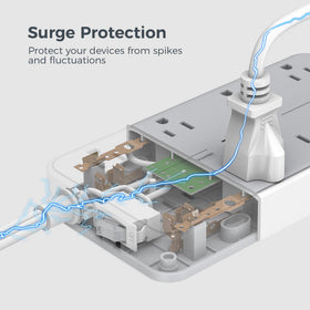 TESSAN on/off switch closeup highlighting easy master power control and safety