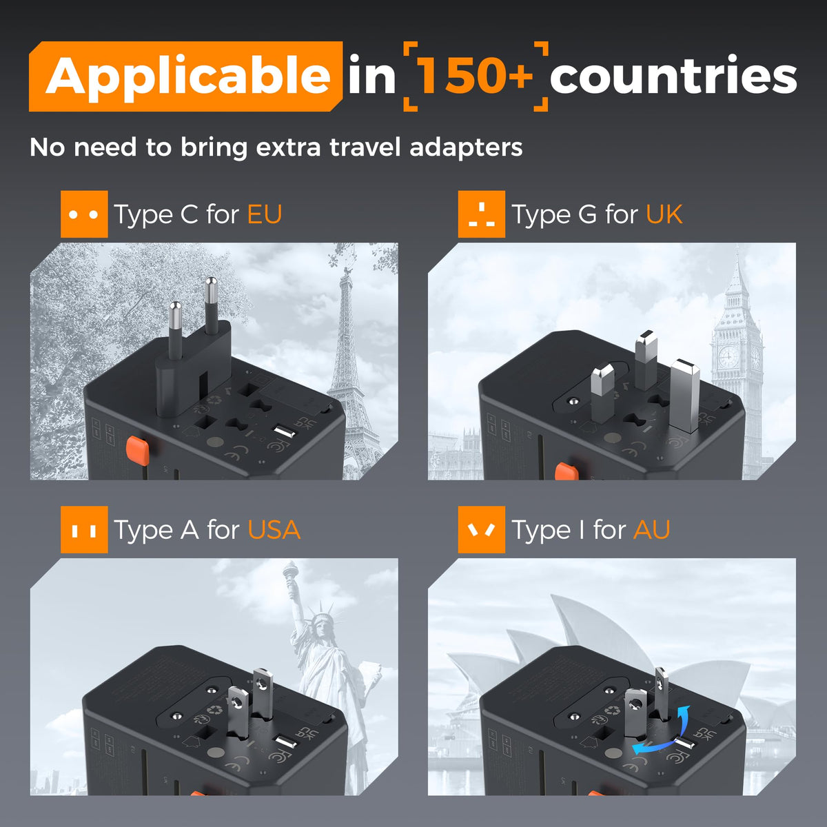 TESSAN interchangeable plug modules displayed for global country compatibility