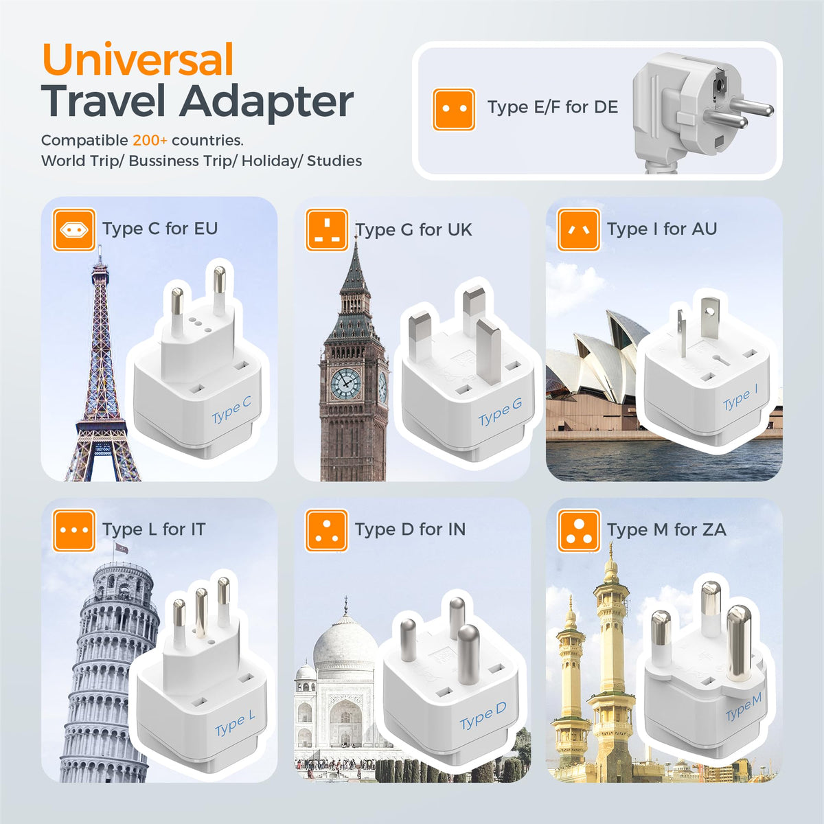 TESSAN assortment of international plug modules arranged to show global compatibility
