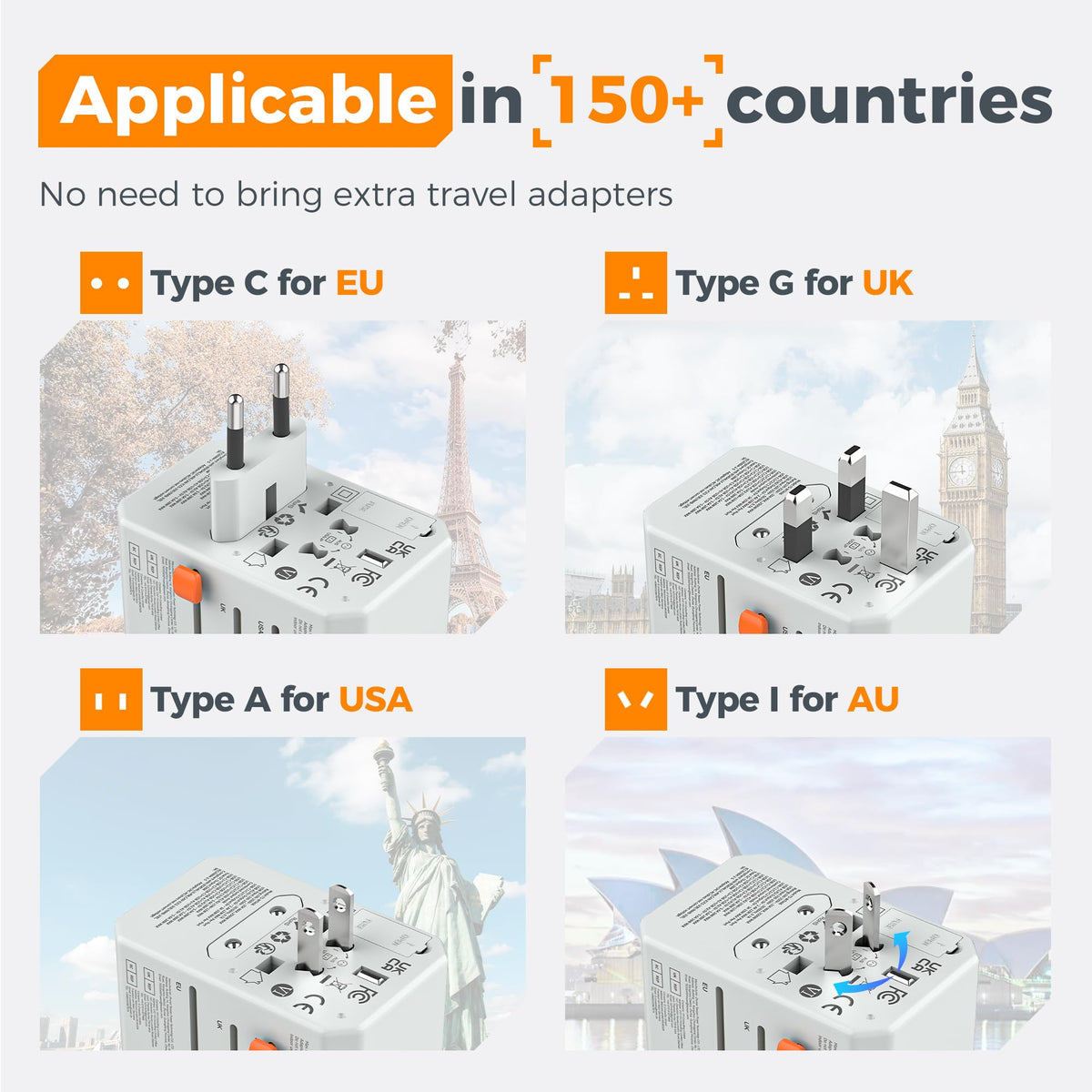 TESSAN extended plug types displayed and labeled for clear country compatibility