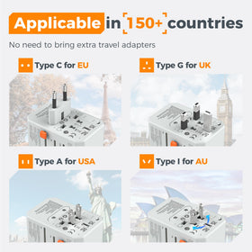 TESSAN extended plug types displayed and labeled for clear country compatibility