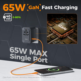 TESSAN close-up of USB-C and USB-A ports showing fast charging options