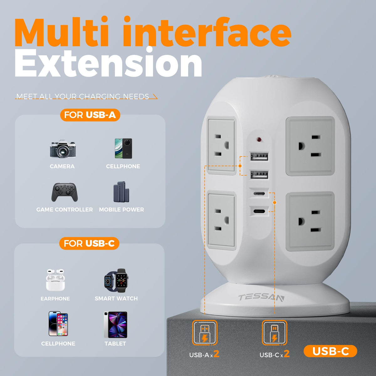 TESSAN illuminated power switch with surge protection for safe shutdown