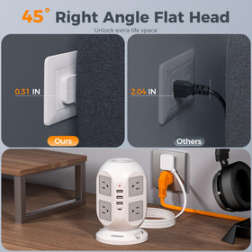 TESSAN side outlet layout illustrating widely spaced AC sockets for adapters