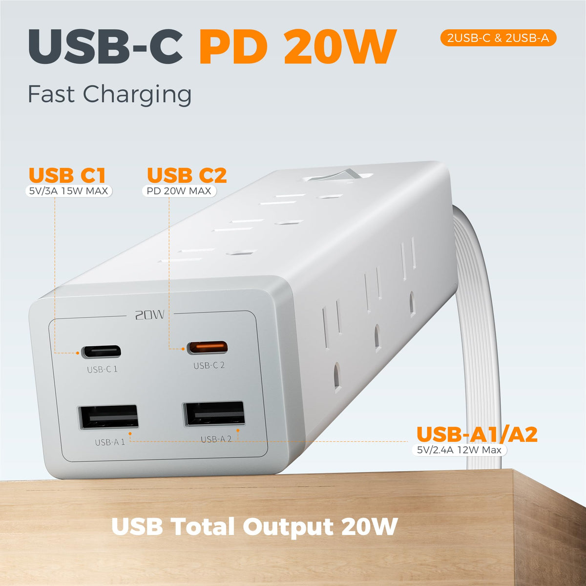 TESSAN USB-C 20W fast charging port powering modern devices quickly.