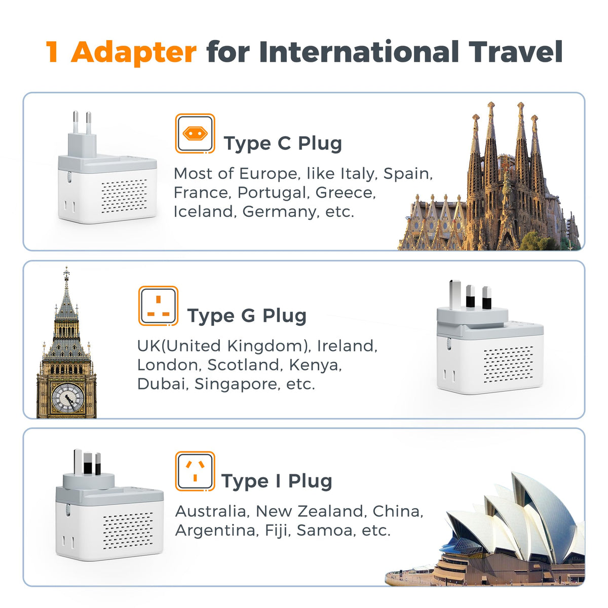 TESSAN top showing attached Type C G I plug heads for international compatibility