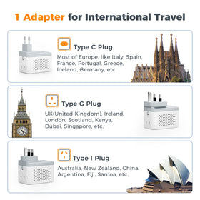 TESSAN top showing attached Type C G I plug heads for international compatibility