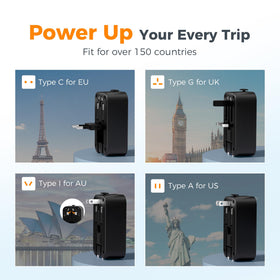 TESSAN Travel Adapter 009 USB-C PD 20W port enabling fast charging on the go.