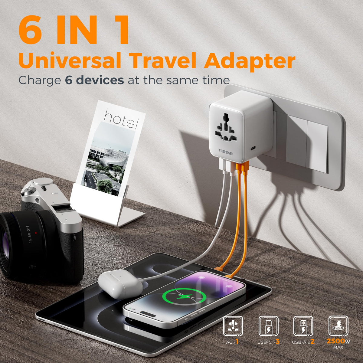 Type C, G, A, and I plug compatibility highlighted for global devices.