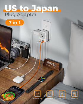 TESSAN USB-C 15W port delivers fast charging for phones and earbuds.