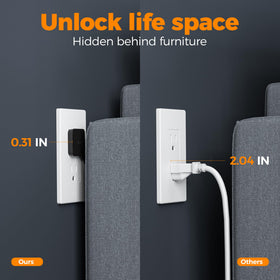 TESSAN surge protection guards electronics from overload and short circuits.
