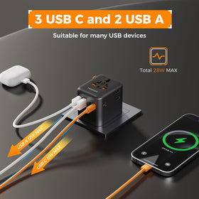 TESSAN closeup of three USB‑C and two USB‑A ports for fast device charging