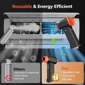 Tetsaooy 15-in-1 air duster car interior cleaning for vents and upholstery.