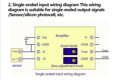 Teyleten Robot AD620 silk-screen label showing negative voltage output feature for bipolar signals