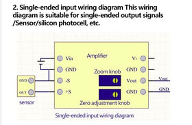 Teyleten Robot AD620 silk-screen label showing negative voltage output feature for bipolar signals