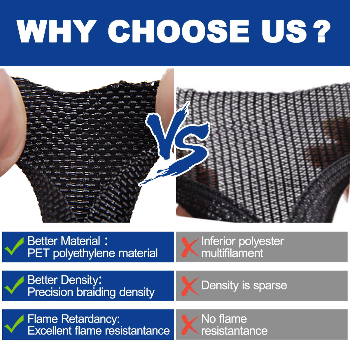 teziicus in vehicle engine bay installation protecting harnesses from heat and friction