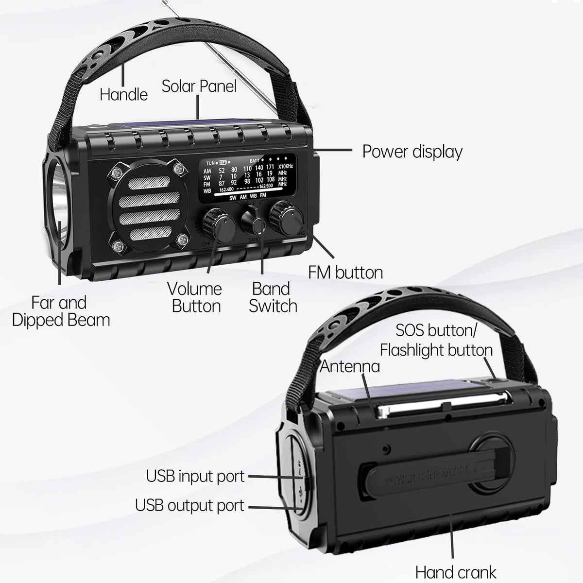 TFTDOUP portable design fits into kits for camping and contingency planning.