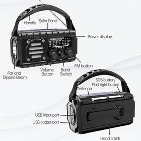 TFTDOUP portable design fits into kits for camping and contingency planning.