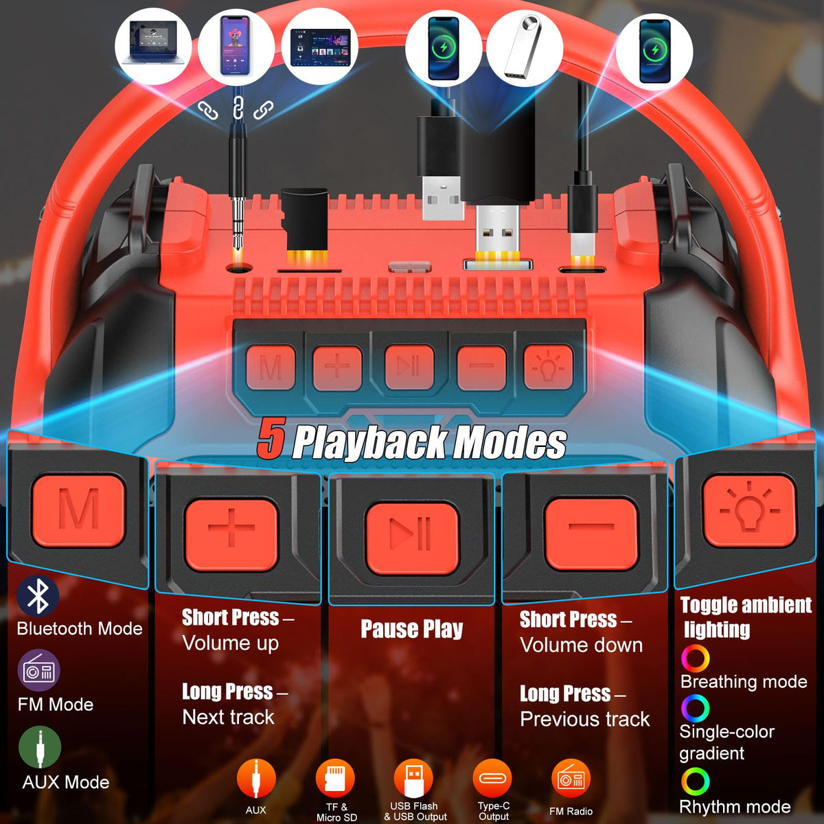 ThagBrco TF card playback feature ready for offline music