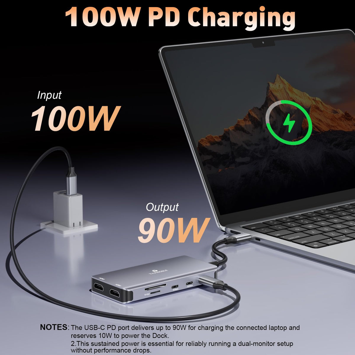 THANDBLE retail packaging with cables indicating everything included for quick setup