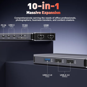 THANDBLE close-up of port cluster highlighting HDMI, USB-C and card reader benefits