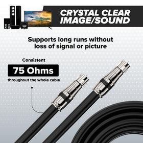 14 AWG solid center conductor in THE CIMPLE CO RG11 for strong signal transfer.
