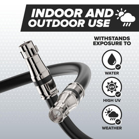 THE CIMPLE CO 14 AWG solid-core RG11 center conductor ensures strong signal.