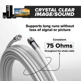 The CIMPLE CO 75-ohm RG6 spec supports high-speed signals.