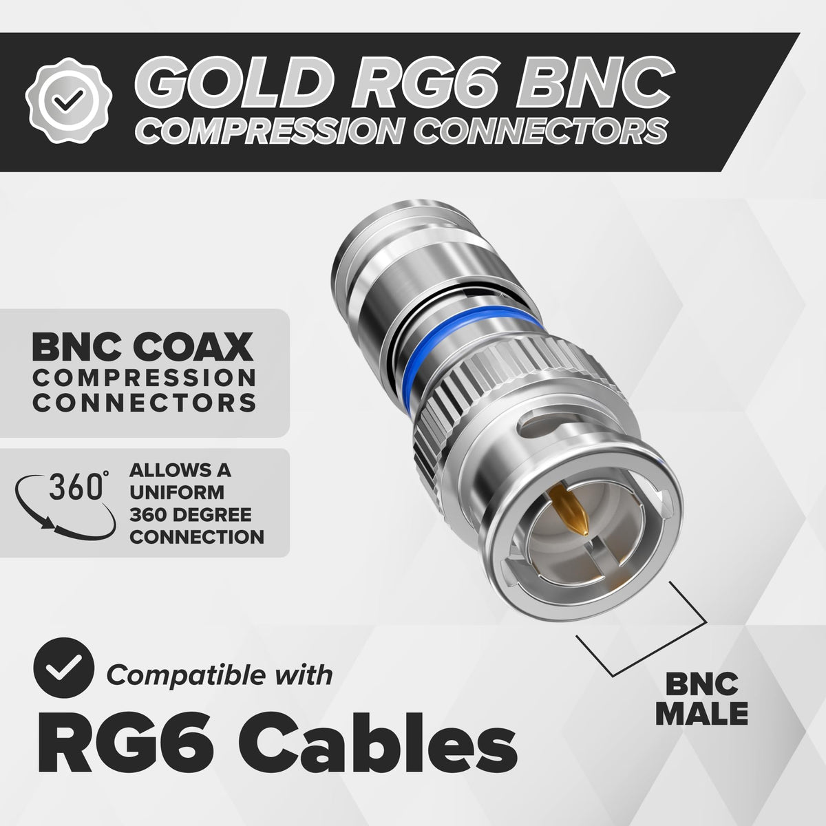 THE CIMPLE CO connector attached to RG6 coax demonstrating a secure, low‑loss connection
