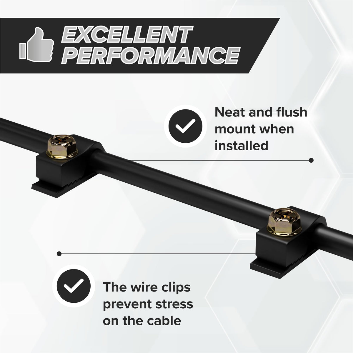 THE CIMPLE CO corrosion-protected materials ensuring a durable connection