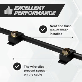 THE CIMPLE CO corrosion-protected materials ensuring a durable connection