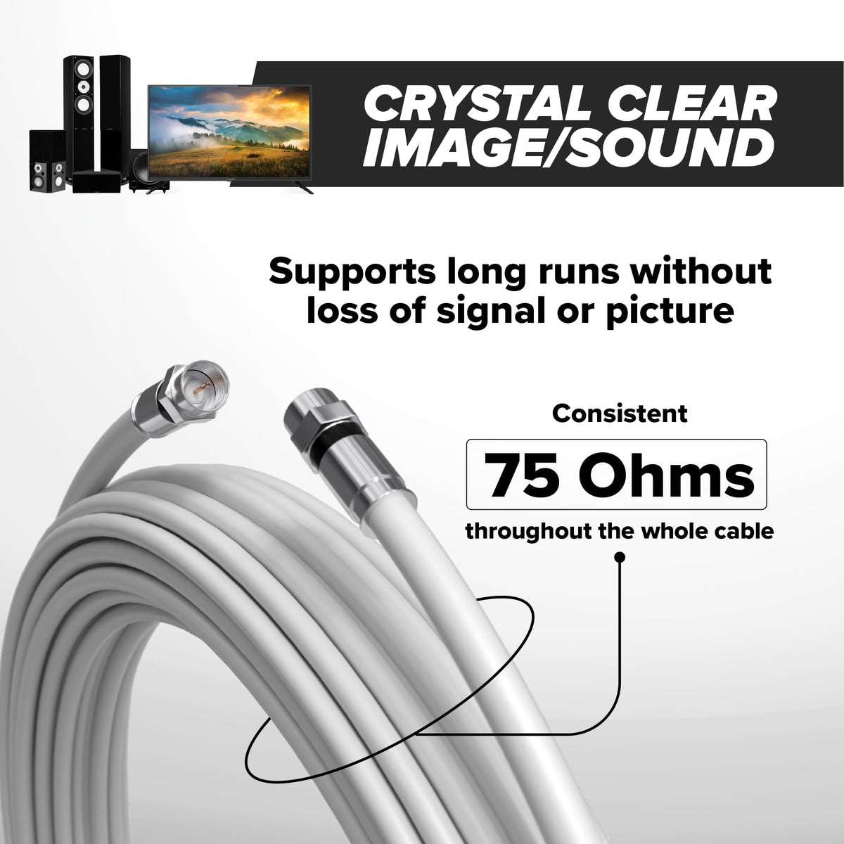 THE CIMPLE CO internal cross-section showing foil, braid and foam dielectric for consistent 75Ω signal quality