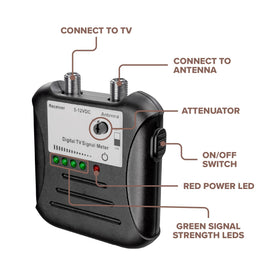 THE CIMPLE CO connected to antenna feed demonstrating fast alignment advantage