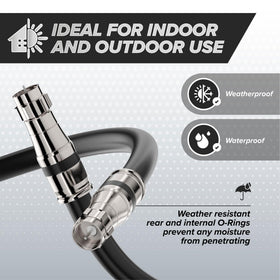 THE CIMPLE CO connector fitted on RG11 cable outdoors demonstrating weatherproof seal