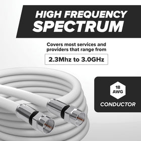 THE CIMPLE CO installed cable from satellite dish to receiver demonstrating clean, high-quality signal routing