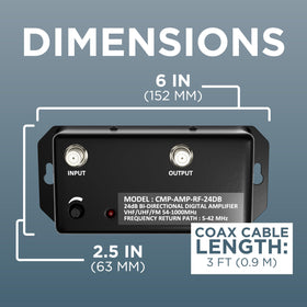 THE CIMPLE CO mounted indoors near antenna showing tidy installation benefit