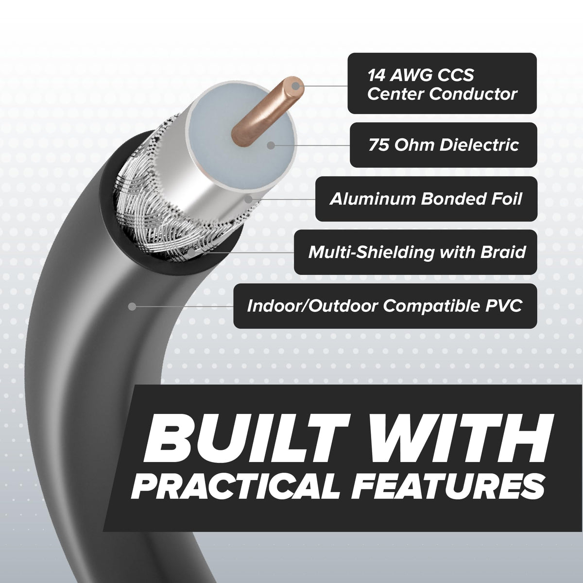 THE CIMPLE CO PVC outer jacket delivers durability in harsh conditions.