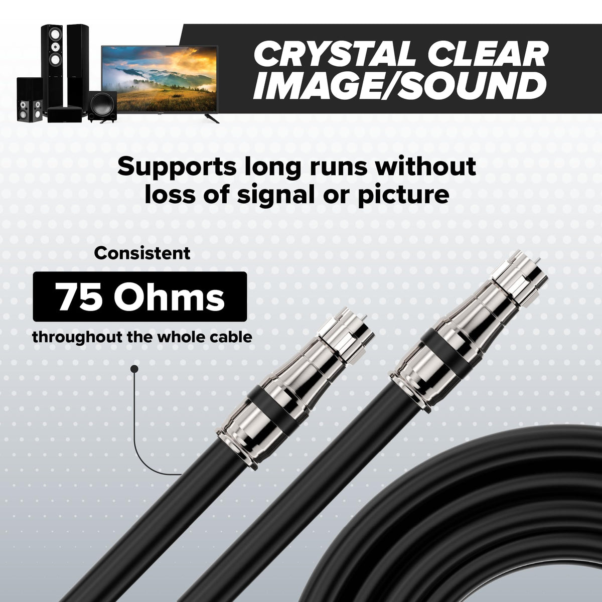 THE CIMPLE CO RG11 swept to 3GHz enables broad compatibility.
