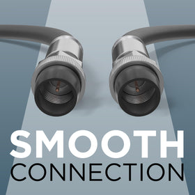 The CIMPLE CO RG6 cable uses an 18 AWG center conductor for solid signals.