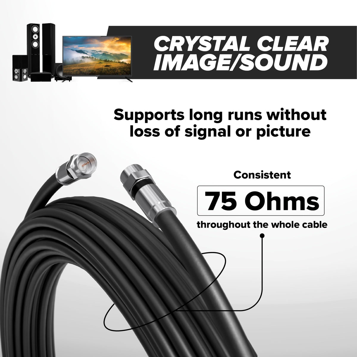The CIMPLE CO RG6 cable connected to a TV and modem for a seamless setup.