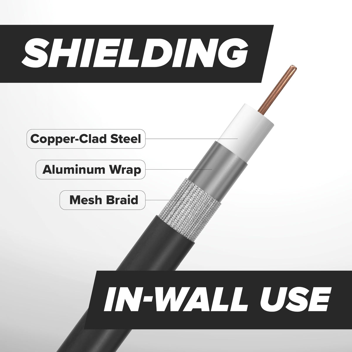 The CIMPLE CO RG6 weatherproof jacket supports outdoor installation.