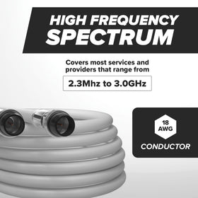 THE CIMPLE CO cable installed on satellite dish conveying outdoor compatibility