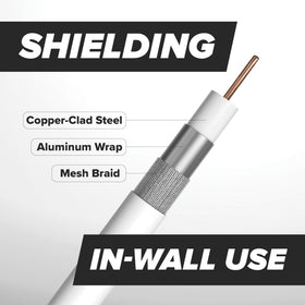 THE CIMPLE CO PVC jacket texture displaying UV resistance and durable protection
