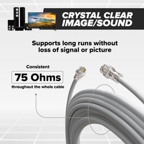 The CIMPLE CO cable with a white jacket for discreet routing